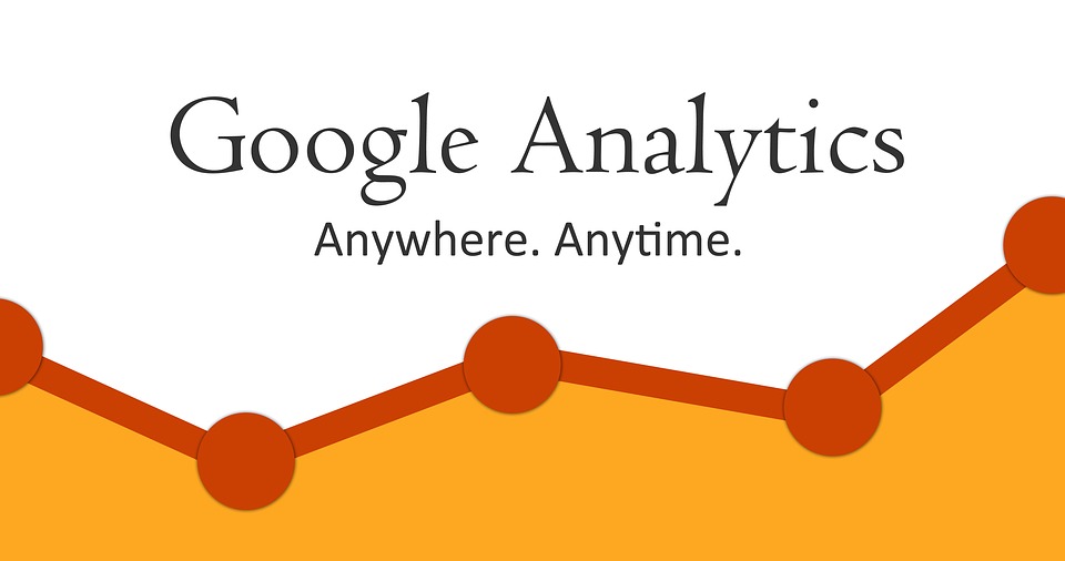 Read more about the article How to Use Google Analytics to Create A Customer-centric Content Strategy